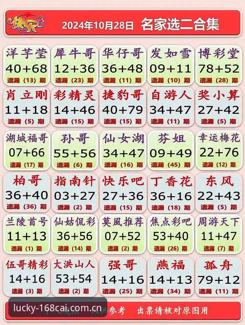 168彩票官网登录入口 vs 普通彩票网站：哪个更适合手机用户？深度对比分析