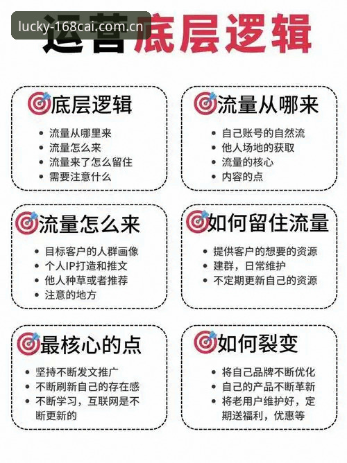 彩票官方网站登录iOS版 通过168彩票平台理解贝纳蒂亚管理拉比奥事件的操作教程