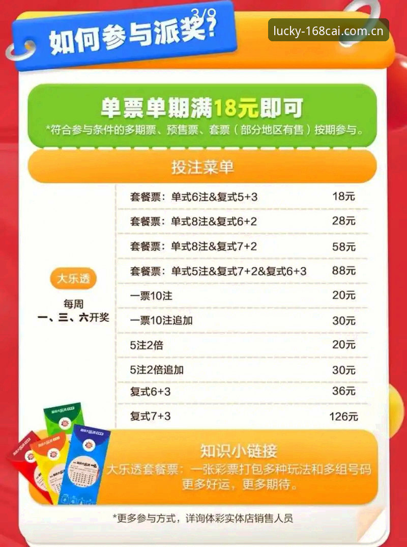 168彩票平台优惠活动完整指南 - 老用户教你玩转彩票福利